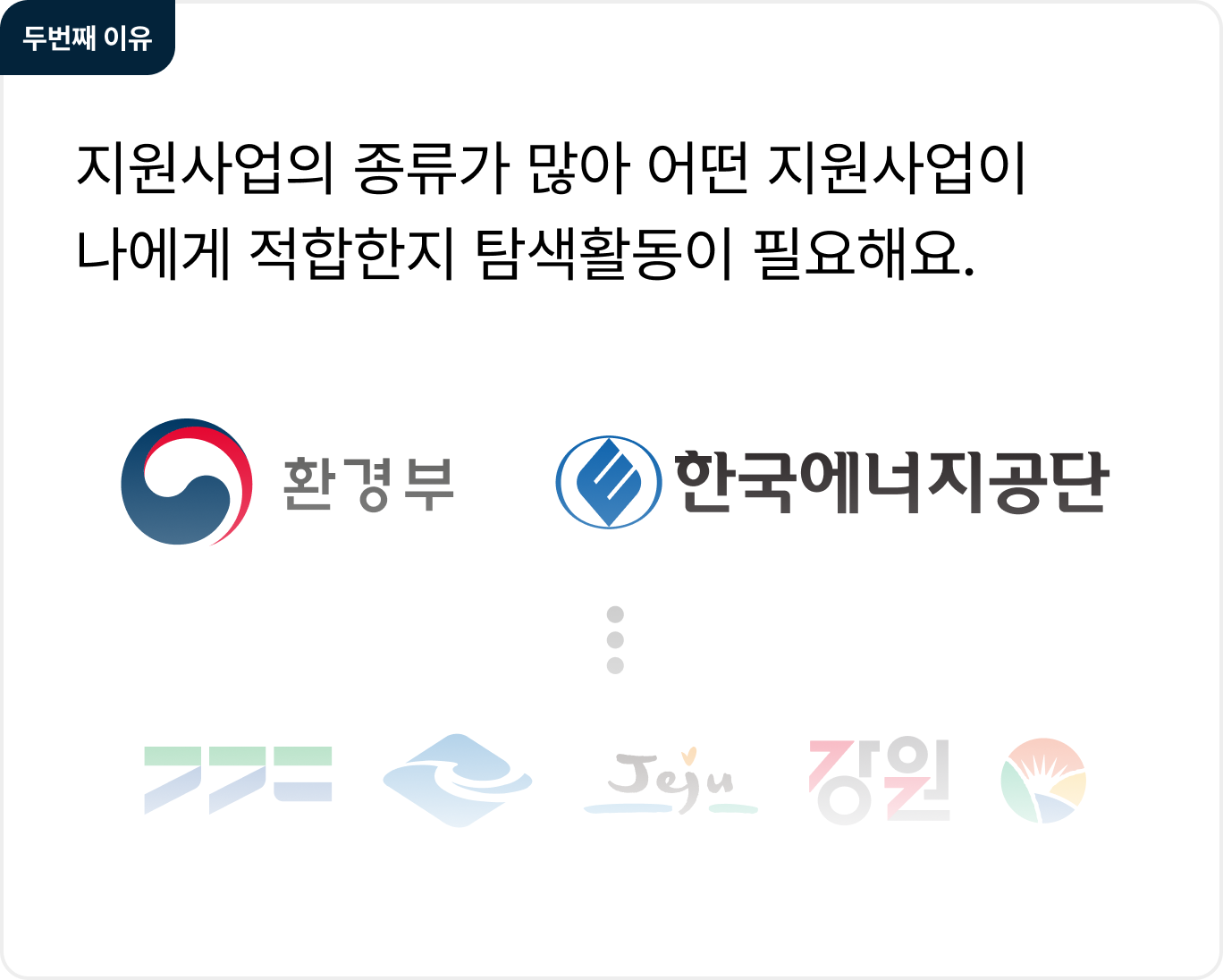두번째 이유
지원사업의 종류가 많아 어떤 지원사업이
나에게 적합한지 탐색활동이 필요해요
환경부 한국에너지공단
