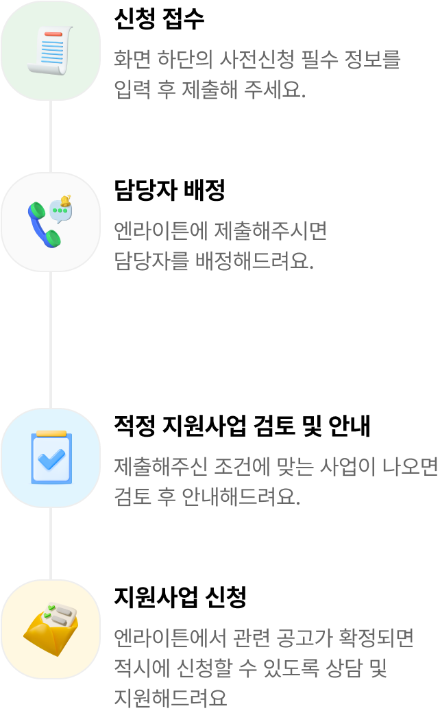 1. 신청 접수
화면 하단의 사전신청 필수 정보를 입력 후 제출해 주세요.

2. 담당자 배정
엔라이튼에 제출해주시면 담당자를 배정해드려요.

3. 적정 지원사업 검토 및 안내
제출해주신 조건에 맞는 사업이 나오면 검토 후 안내해드려요.

4. 지원사업 신청
엔라이튼에서 관련 공고가 확정되면 적시에 신청할 수 있도록 상담 및 지원해드려요.