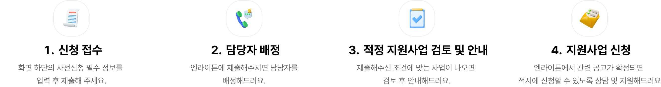 1. 신청 접수
화면 하단의 사전신청 필수 정보를 입력 후 제출해 주세요.

2. 담당자 배정
엔라이튼에 제출해주시면 담당자를 배정해드려요.

3. 적정 지원사업 검토 및 안내
제출해주신 조건에 맞는 사업이 나오면 검토 후 안내해드려요.

4. 지원사업 신청
엔라이튼에서 관련 공고가 확정되면 적시에 신청할 수 있도록 상담 및 지원해드려요.