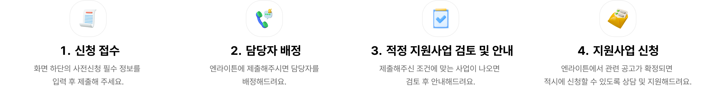 1. 신청 접수
화면 하단의 사전신청 필수 정보를 입력 후 제출해 주세요.
2. 담당자 배정
엔라이튼에 제출해주시면 담당자를 배정해드려요.
3. 적정 지원사업 검토 및 안내
제출해주신 조건에 맞는 사업이 나오면 검토 후 안내해드려요.
4. 지원사업 신청
엔라이튼에서 관련 공고가 확정되면 적시에 신청할 수 있도록 상담 및 지원해드려요.