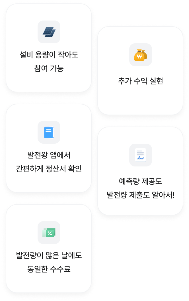 설비 용량이 작아도 참여 가능, 추가 수익 실현, 발전왕 앱에서 간편하게 정산서 확인, 예측량 제공도 발전량 제출도 알아서!, 발전량이 많은 날에도 동일한 수수료