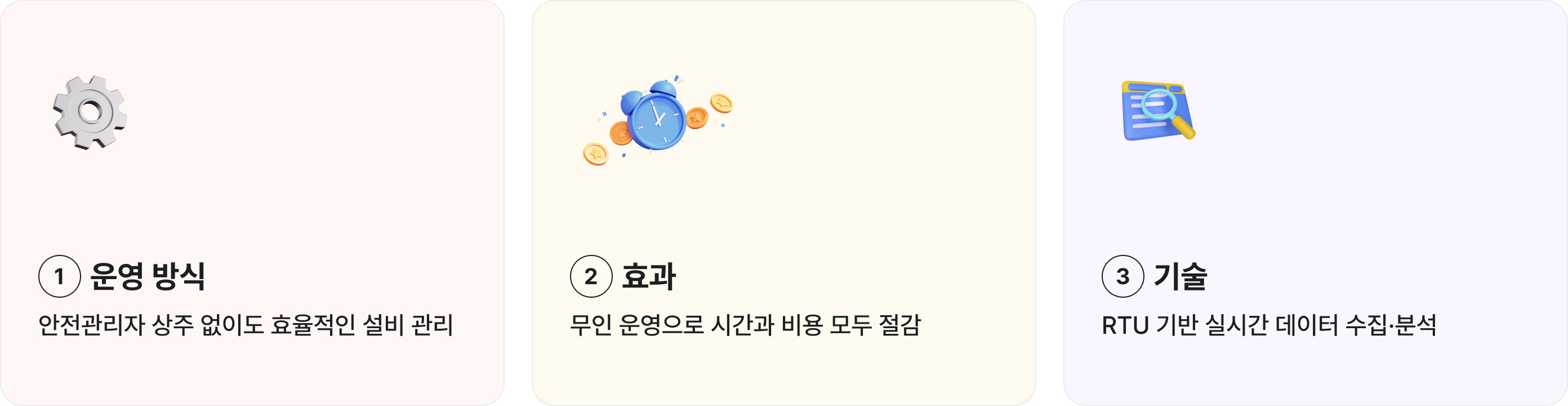 1. 운영 방식
- 안전관리자 상주 없이도 효율적인 설비 관리

2. 효과
- 무인 운영으로 시간과 비용 모두 절감

3. 기술
- RTU 기반 실시간 데이터 수집•분석