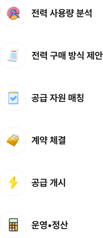 1. 전력 사용량 분석
2. 전력 구매 방식 제안
3. 공급 자원 매칭
4. 계약 체결
5. 공급 개시
6. 운영•정산