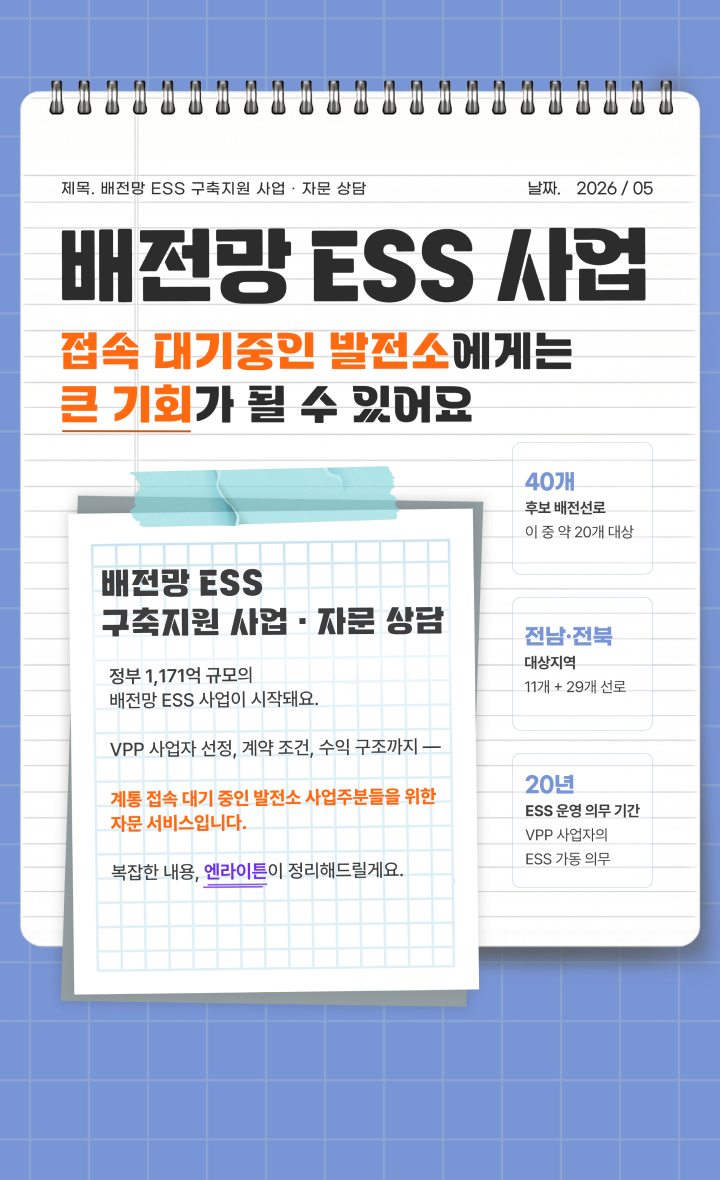 
배전망 ESS 구축 지원 사업 및 자문 상담
정부 1,171억 원 규모의 배전망 ESS 사업이 시작돼요.
VPP 사업자 선정, 계약 조건, 수익 구조까지 계통 접속 대기 중인 발전소 사업주분들을 위한 자문 서비스입니다.
복잡한 내용, 엔라이튼이 정리해 드릴게요.

- 40개 후보 배전 선로, 이 중 약 20개 대상
- 전남·전북 대상 지역 11개 + 29개 선로
- 20년 ESS 운영 의무 기간, VPP 사업자의 ESS 가동 의무
