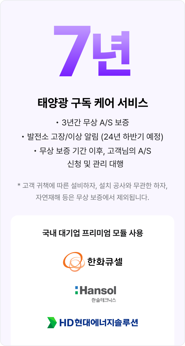
7년
태양광 구독 케어 서비스

- 3년간 무상 A/S 보증
- 발전소 고장/이상 알림 (24년 하반기 예정)
- 무상 보증 기간 이후, 고객님의 A/S 신청 및 관리 대행

* 고객 귀책에 따른 설비하자, 설치 공사와 무관한 하자, 자연재해 등은 무상 보증에서 제외됩니다.

국내 대기업 프리미엄 모듈 사용
- 한화큐셀
- Hansol 한솔테크닉스
- HD현대에너지솔루션

